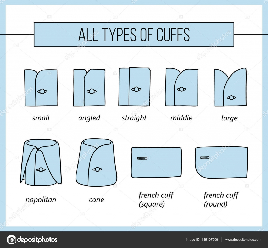 different types of shirt cuffs