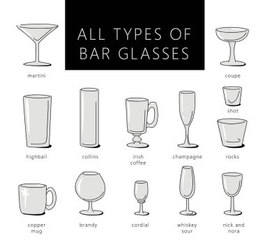 Gözlük vektör Bar