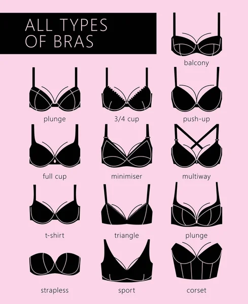 All types of black bras — Stock Vector