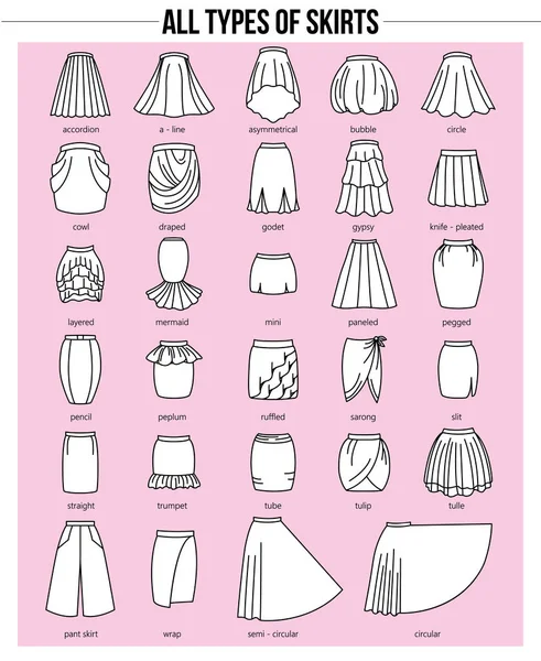 Typer av kjolar — Stock vektor