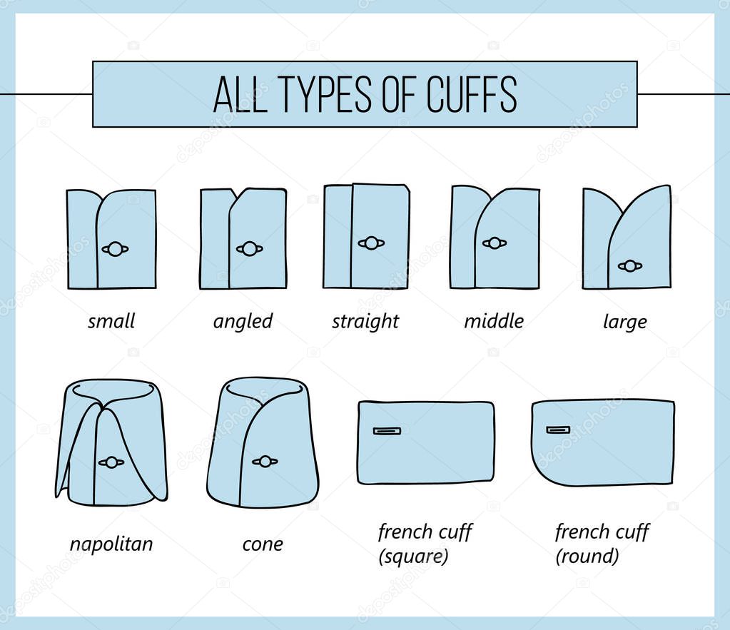 types of shirt cuffs