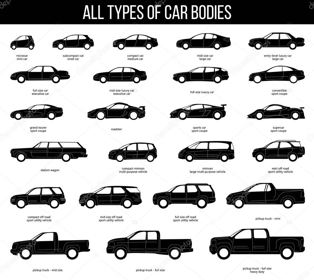 types of car bodies