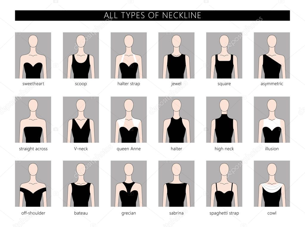 set of neckline types