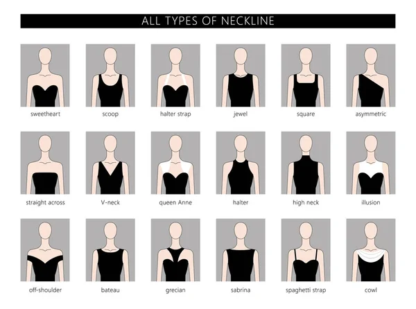 Set of neckline types — Stock Vector