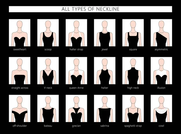 Set of neckline types — Stock Vector