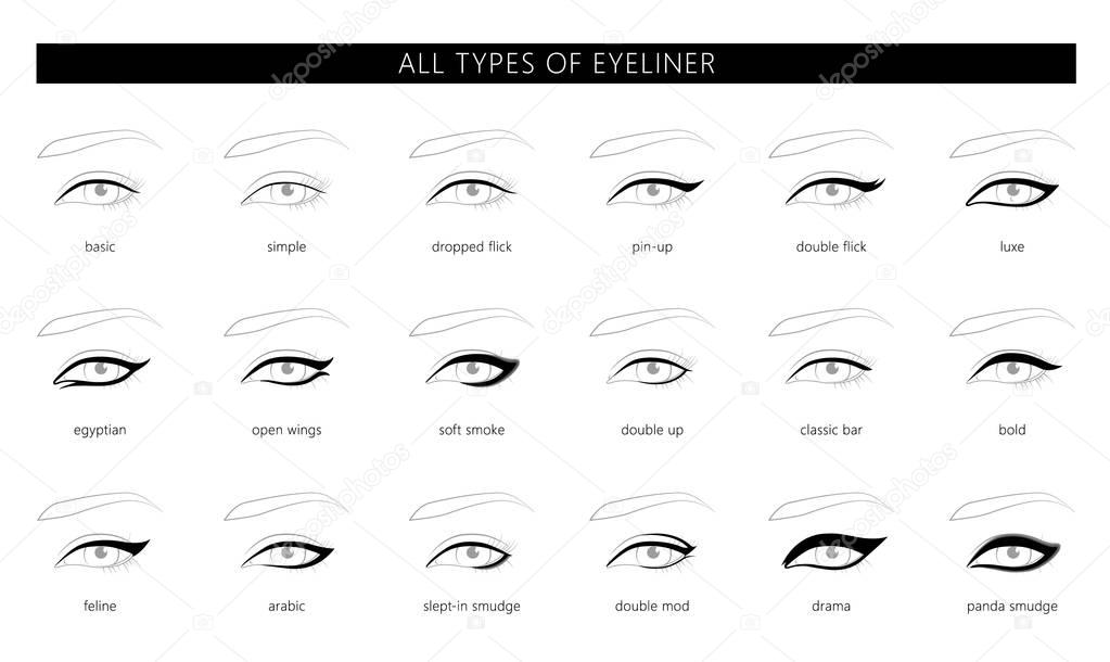 types of eyeliner