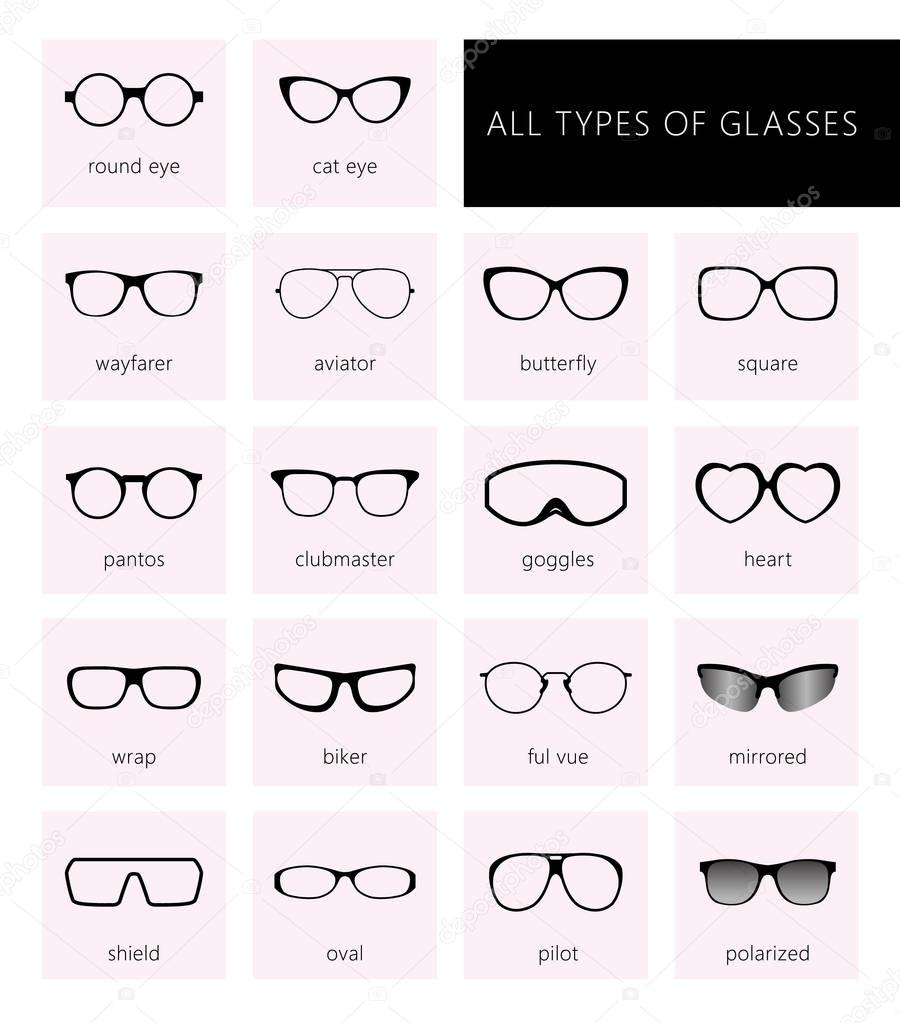 All types of glasses