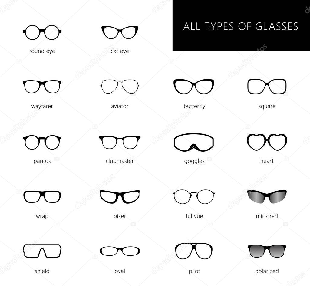 All types of glasses