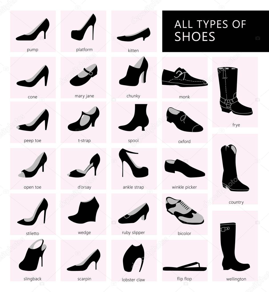 types of footwea