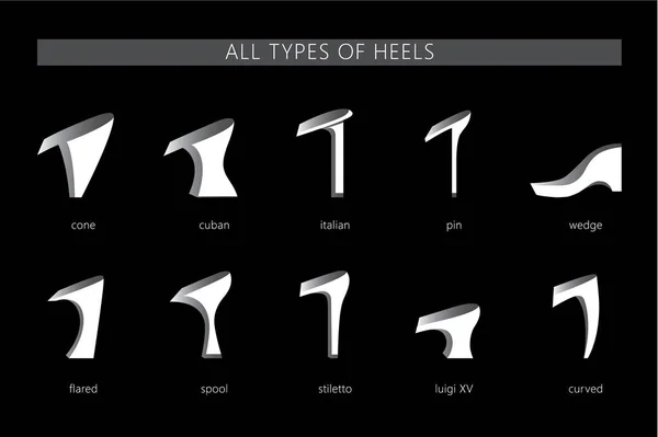 Fashion & Foot Pain: High Heels