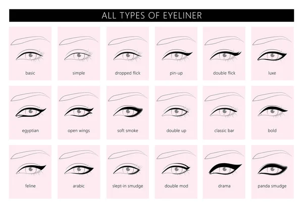 Typer av eyeliner — Stock vektor