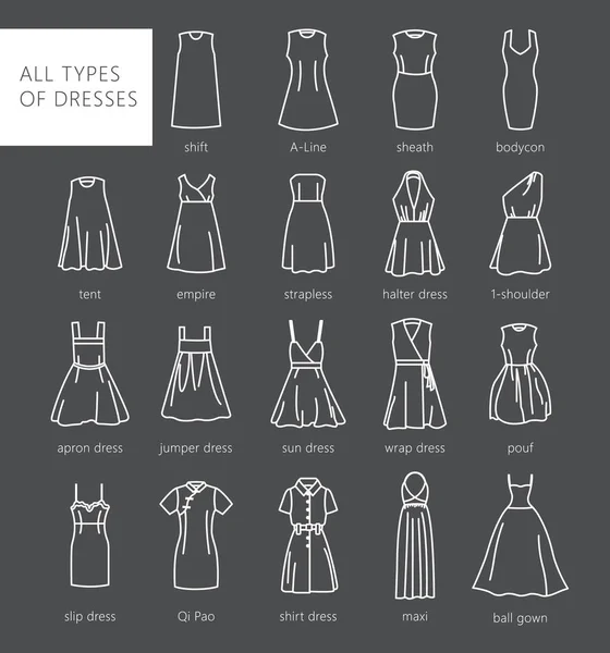 Typer av kvinnornas klänningar — Stock vektor