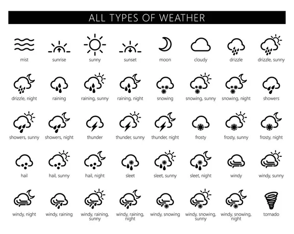 Vector de iconos meteorológicos — Archivo Imágenes Vectoriales