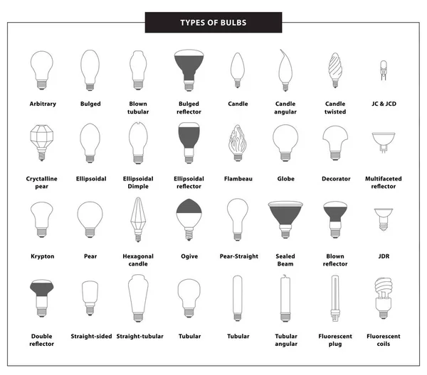 Set di lampadine — Vettoriale Stock