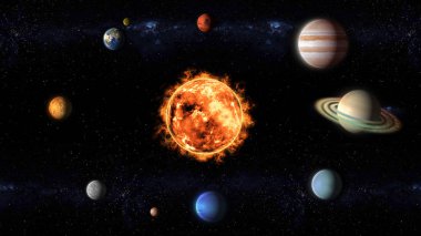 planets around the sun, astronomy illustration, elements of this image furnished by NASA clipart