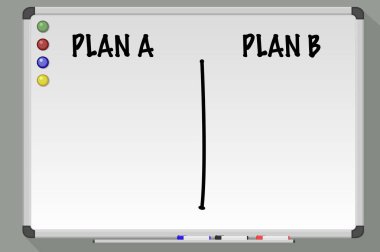 plan bir veya b