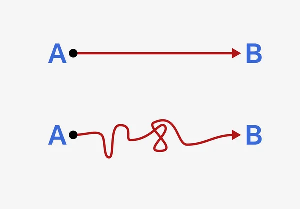 Икона маршрута из пункта А в пункт Б — стоковый вектор