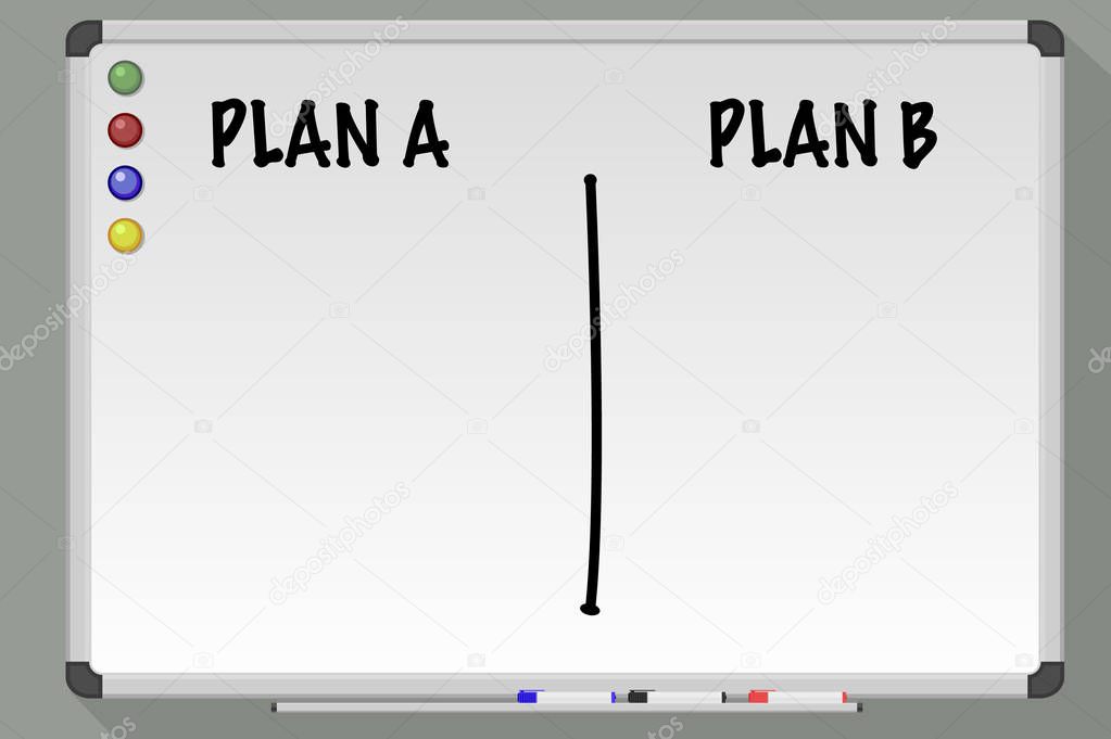 Plan A or B