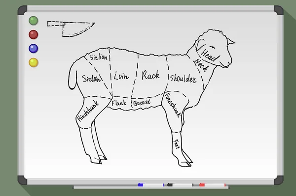 Hús menüben. Vágott bárány — Stock Vector