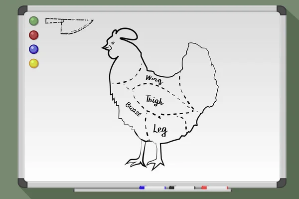 Мясное меню. Курица . — стоковый вектор