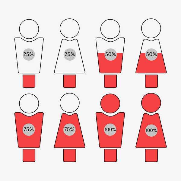 Инфографика "Мужчины против женщин"
