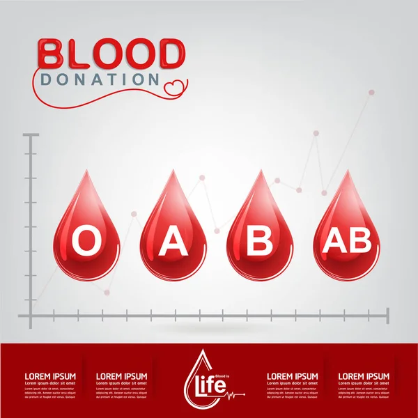 Концепція Донорство крові — стоковий вектор