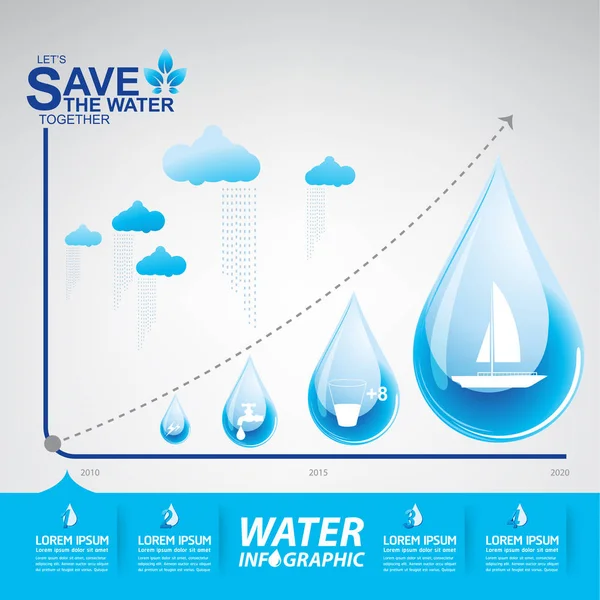 Ahorrar concepto de agua — Archivo Imágenes Vectoriales