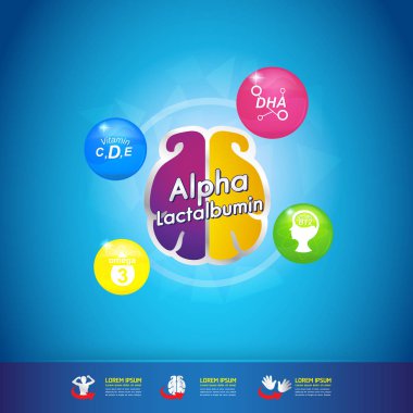 Çocuklar kalsiyum vitamini Omega 3 ve Dha vektör