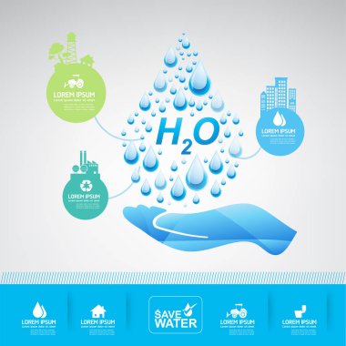 Su tasarım konsepti kaydetmek 