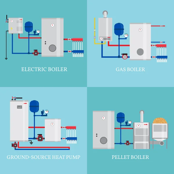 Types de systèmes de chauffage . — Image vectorielle