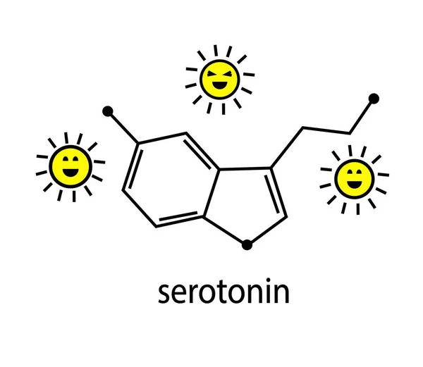 Fórmula Serotonina Sol Sobre Fundo Branco Hormônio Felicidade Ilustração Vetorial — Vetor de Stock