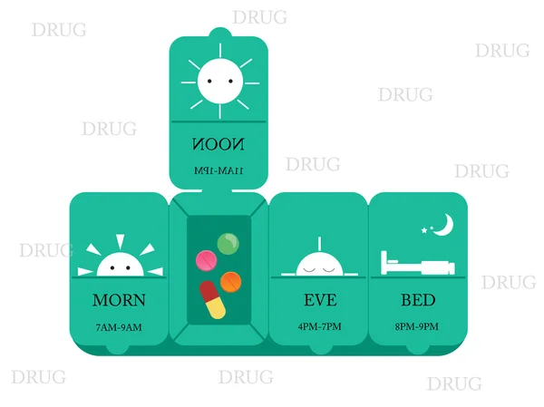 A box of medicine,vector illustration,flat design,Daily drug medicine organizer ,Storage of medicine,colorful,capsule,science. — Stock Vector