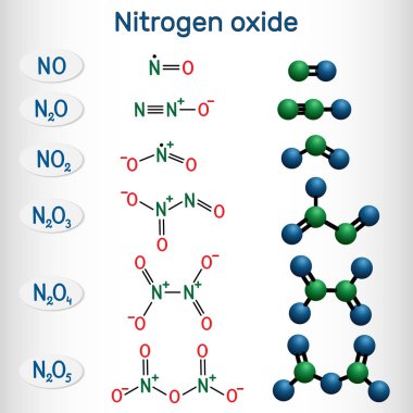 Kimyasal formüller ve nitrojen oksitin molekül modeli: azot oksit No, nitrojen dioksit No2, azot oksit N2o, dinitrojen trioksit N2o3, dinitrojen tetroksit N2o4, dinitrojen pentoksit N2o5. 