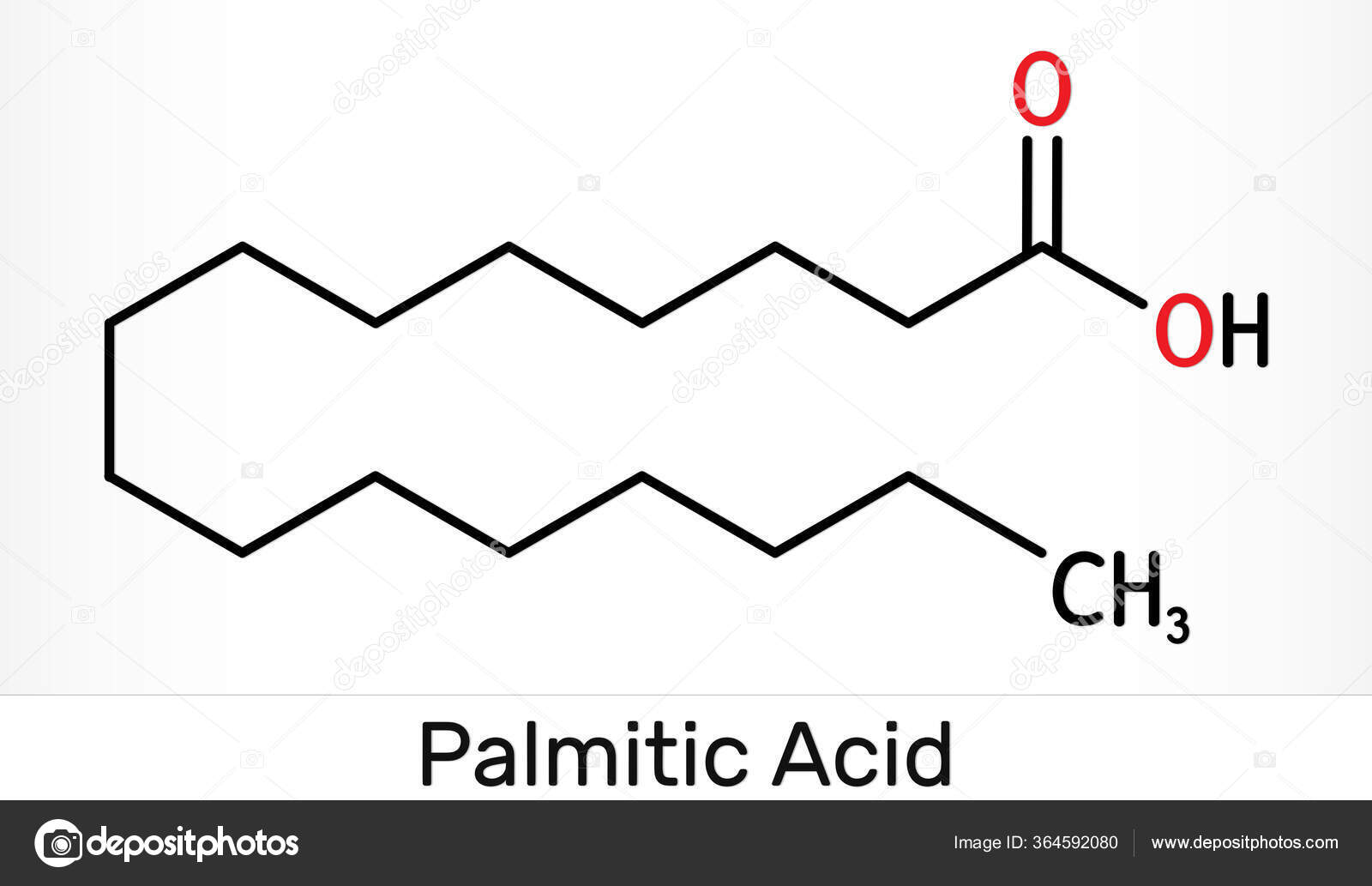 Fatty Acid Chemical Structure fatty-acid-chemical-structure