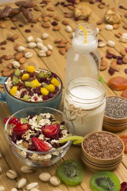 Müsli protein kahvaltısını dengeledi. Meyve, böğürtlen, fındık.