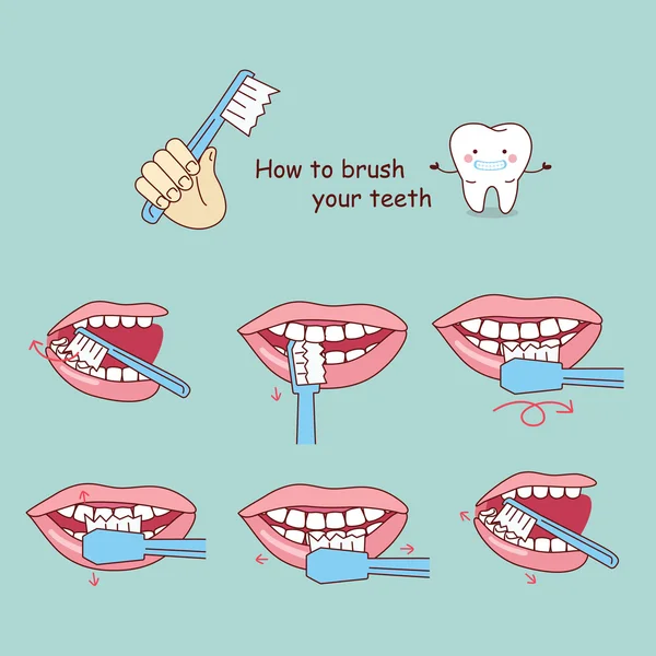 Cara menyikat gigi , - Stok Vektor