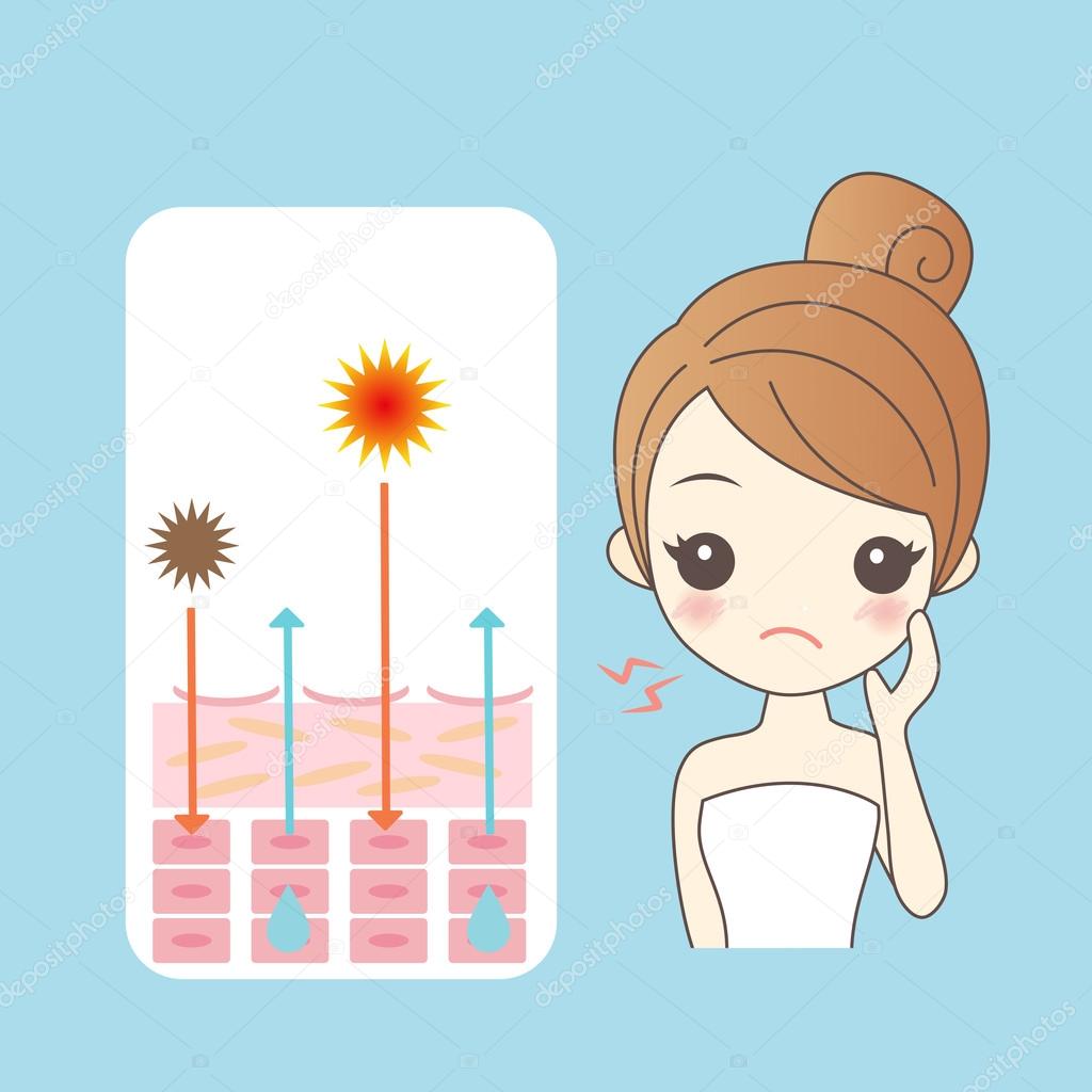Cartoon skin images vectorielles, Cartoon skin vecteurs libres de droits | Depositphotos Cartoon skin images vectorielles, Cartoon skin vecteurs libres de droits | Depositphotos