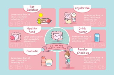 6 steps for health  clipart