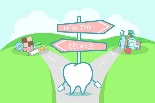 Zubní mezi zdravím a unhealth — Stockový vektor