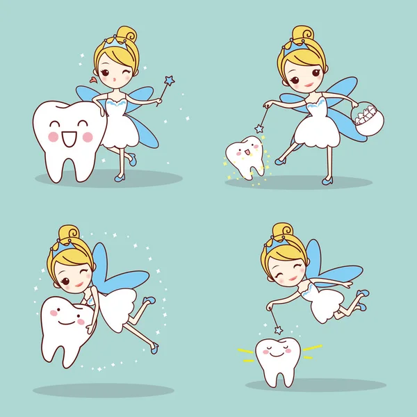 Diş perisi ile diş