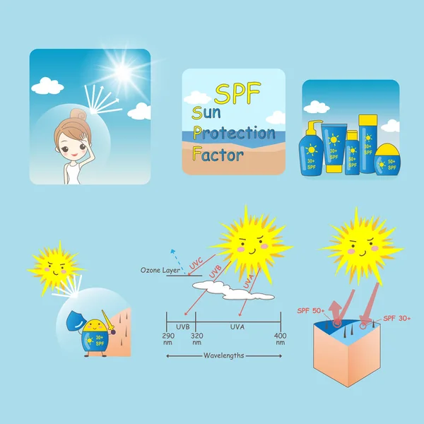 Vrouw met sunscream — Stockvector