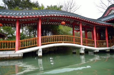 Li Nehri, Guilin, Çin