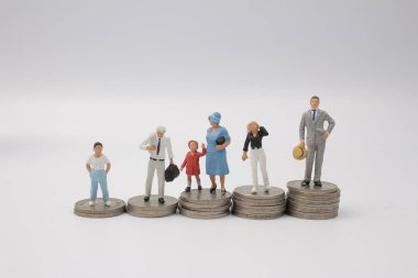 Çeşitli kişilerin sosyal ölçek kavramı 