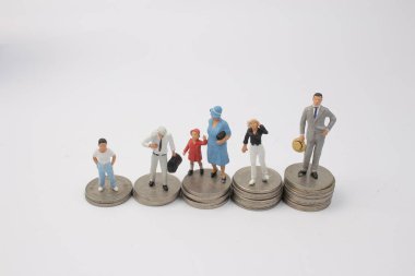 Çeşitli kişilerin sosyal ölçek kavramı 