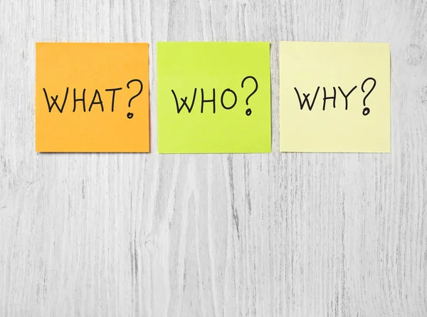 Cevapsız sorular kavramı