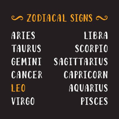 Adları zodyak işaretleri