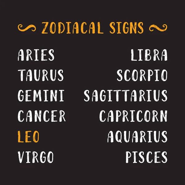 Adları zodyak işaretleri