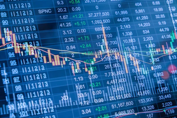 hisse senedi grafiği, borsa verileri açık ışığı çift pozlama 