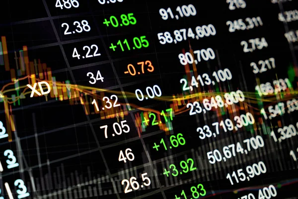 Stock market chart, Stock market data on LED display concept — Stock Photo, Image