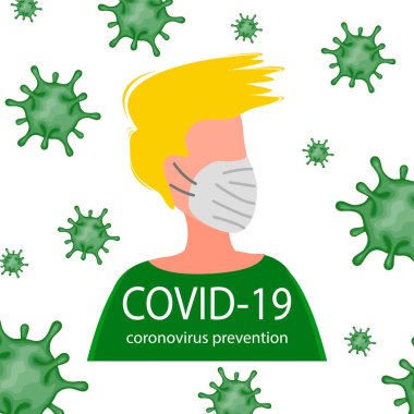 Beyaz bir arka planda izole edilmiş maskeli erkek ve kadın portreleri. Coronavirus 2019-nCoV salgını. Salgın hastalık konsepti. Vektör düz resimleme